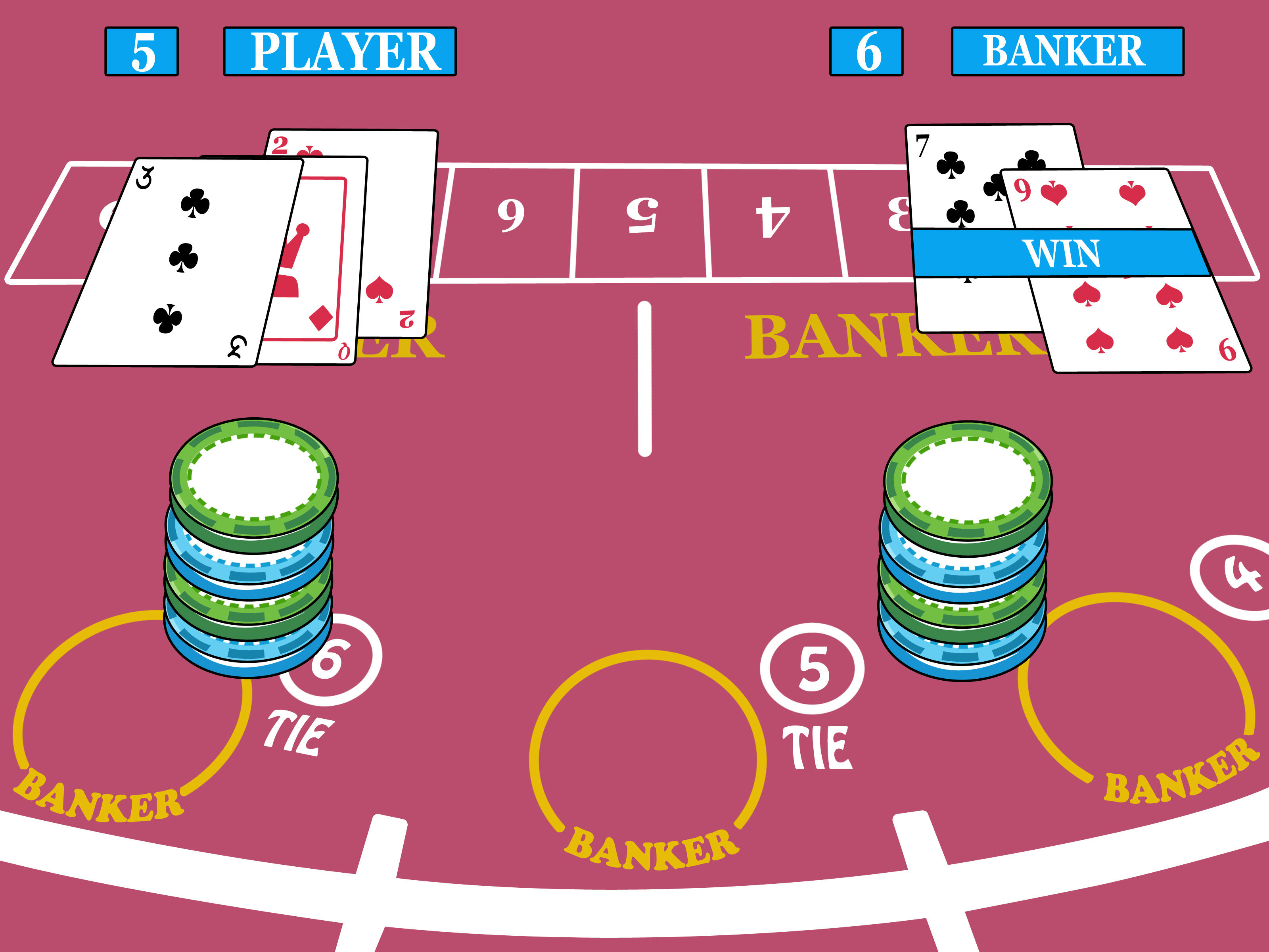 Blackjack'ta Kazanma Sanatı: İleri Stratejiler