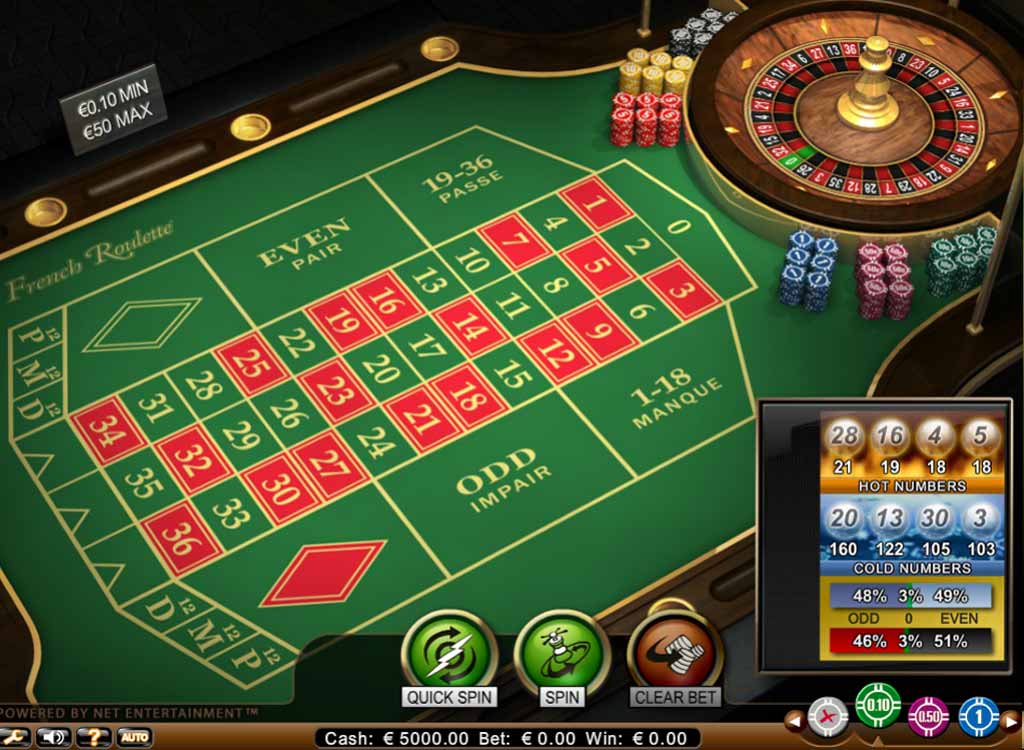 Canlı Casino Deneyiminde Serkan’ın Dönüşümü